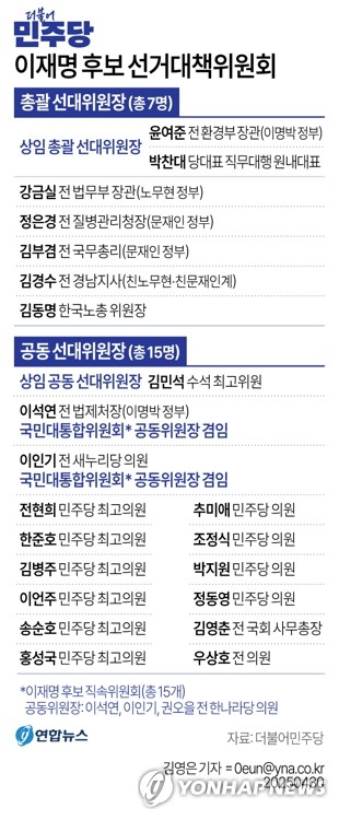 코리아 바카라