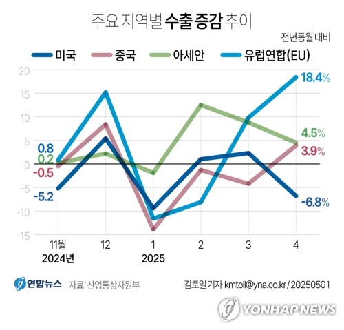 안전토토사이트