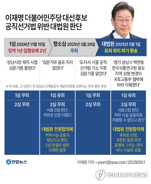 토토사이트 순위
