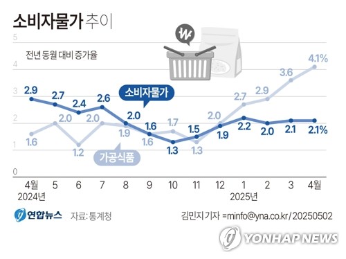 온라인카지노