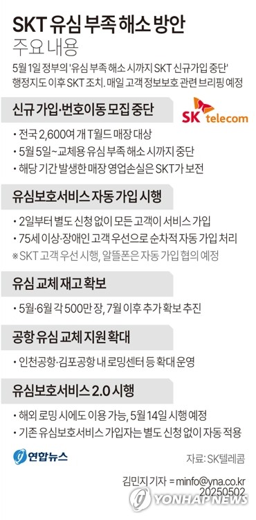 토토사이트
