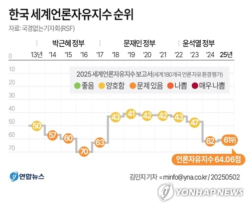 스포츠 토토사이트 순위