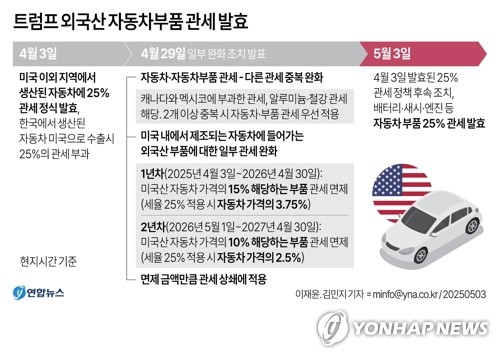 카지노사이트 순위