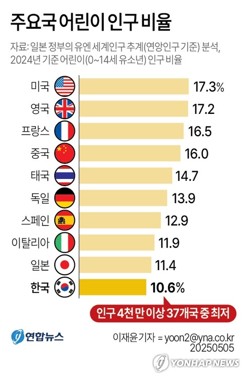 온라인 카지노 사이트