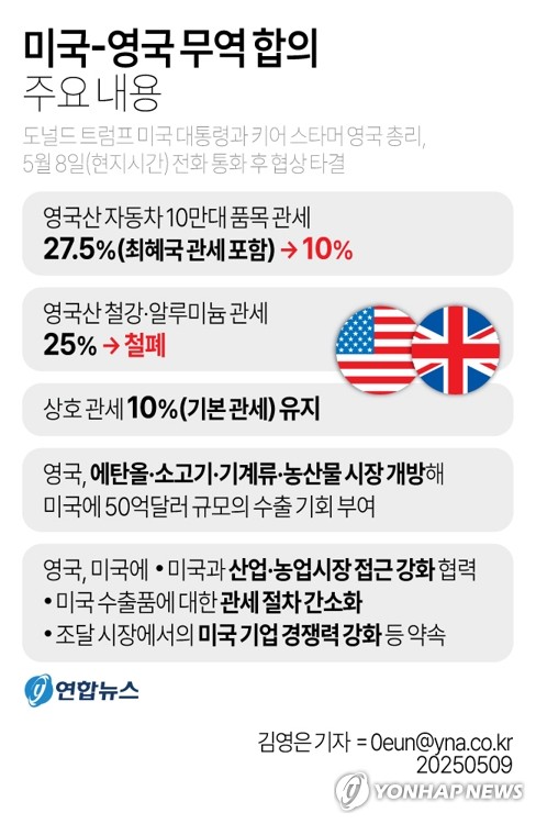 해외 바카라 사이트