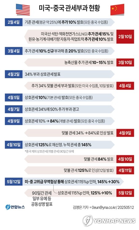 토토사이트