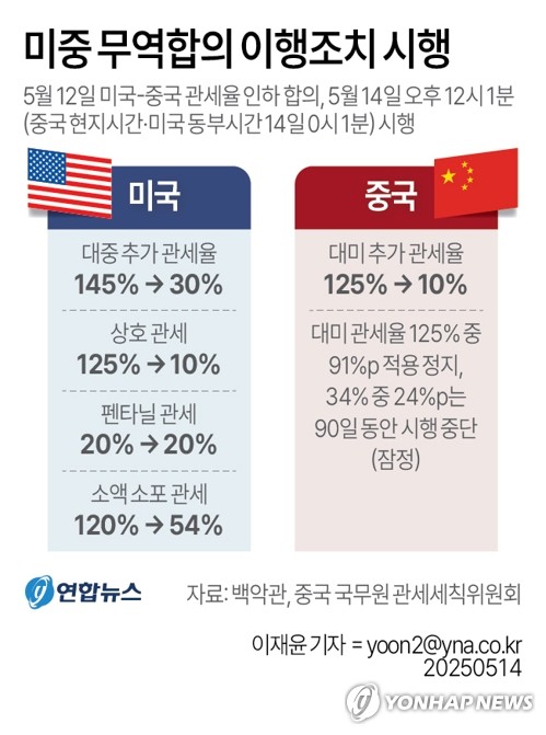 퍼스트카지노