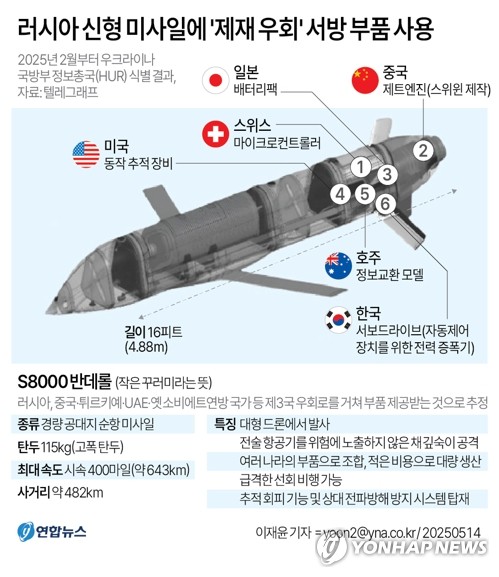 카지노 토토