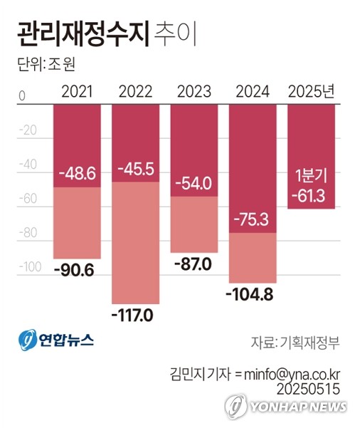 바카라 카지노 사이트