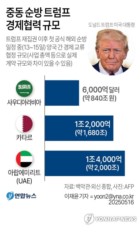 바카라 카지노 사이트