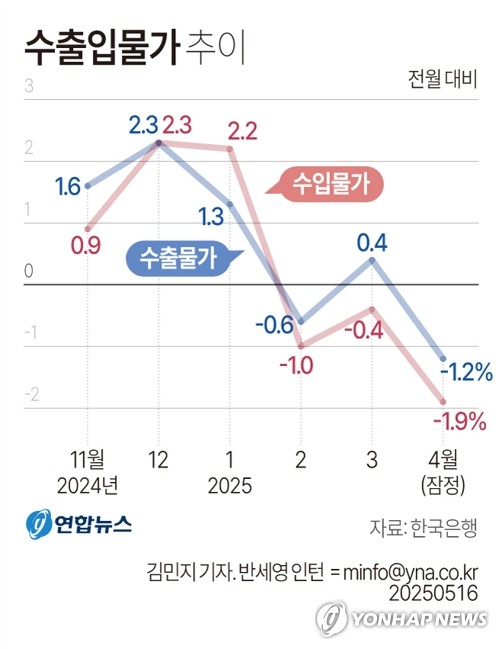 제트벳