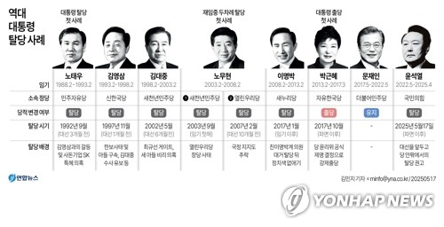 온라인카지노