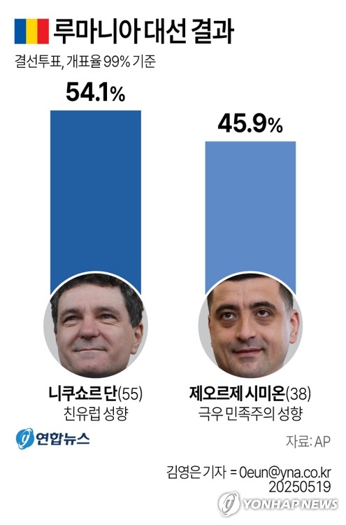 토토 사이트 바카라