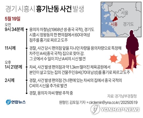 스포츠토토사이트
