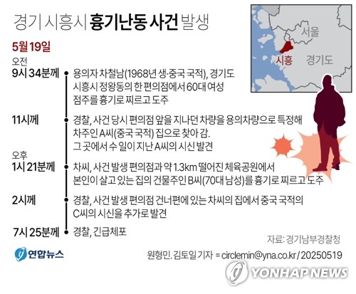 페가수스 토토