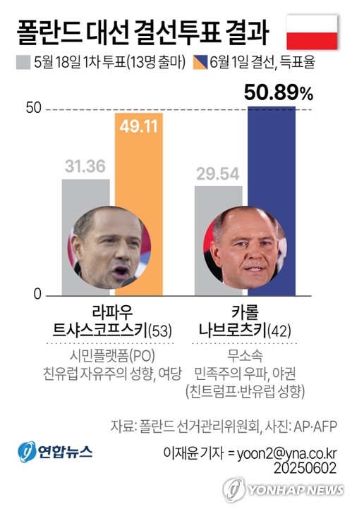 페가수스 토토
