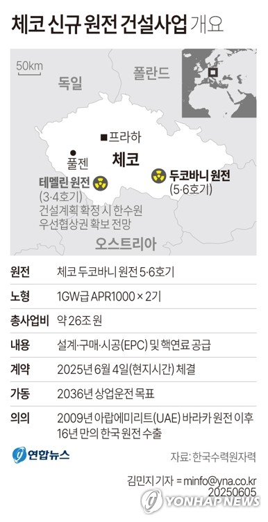 지노카지노