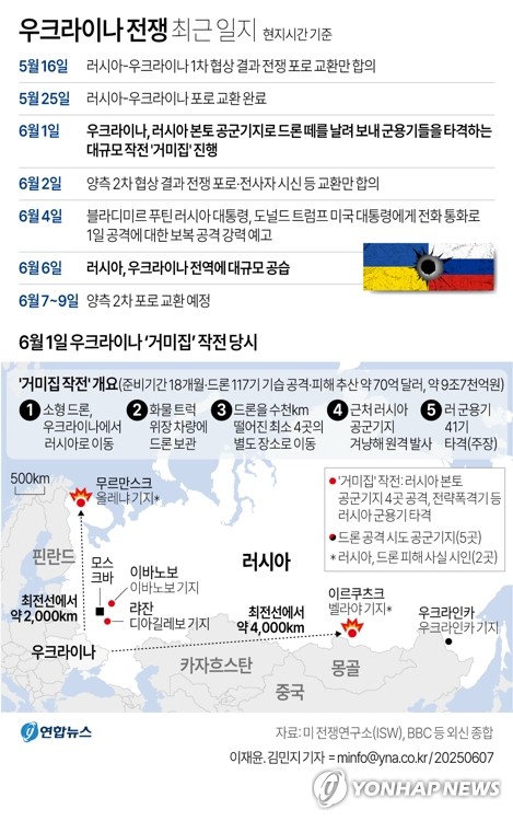 토토 메이저 사이트