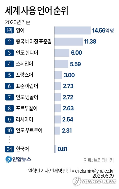 스포츠토토사이트