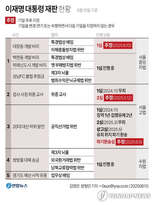 토토사이트 순위