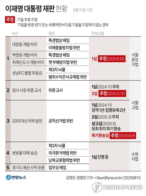 메이저 토토 사이트