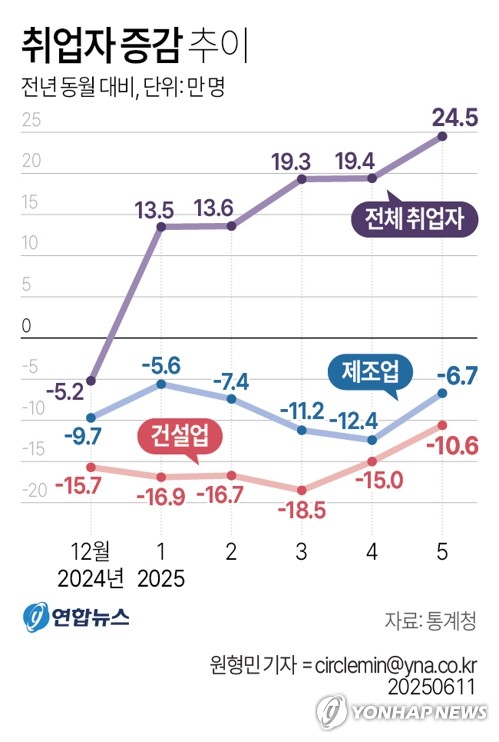 토토 라이브 스코어