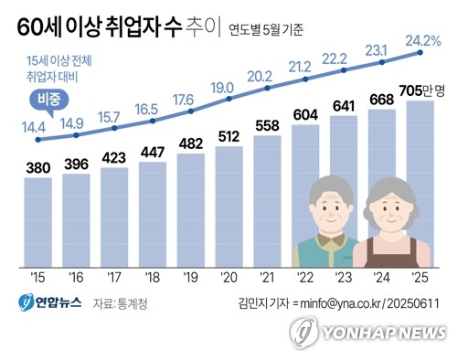 안전토토사이트