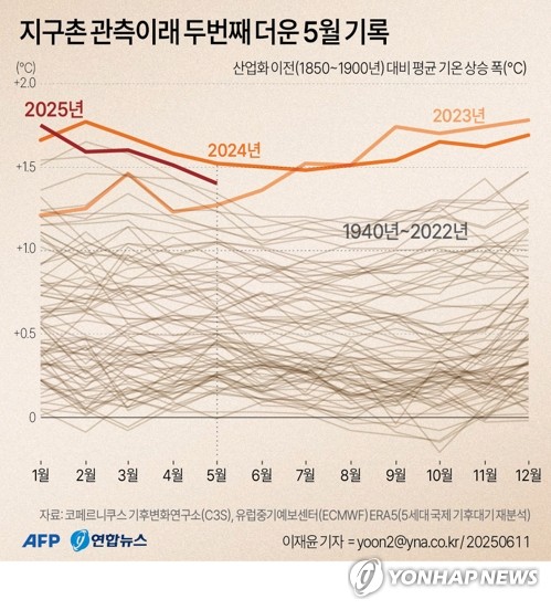 카지노 용어