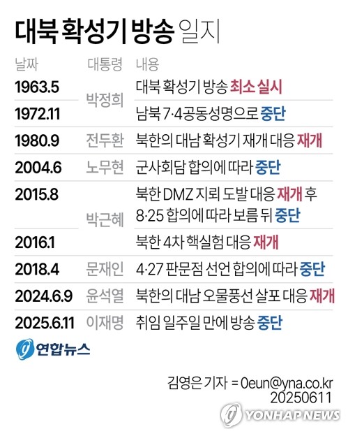 해외 바카라 사이트