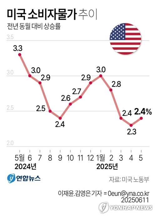 벳위즈