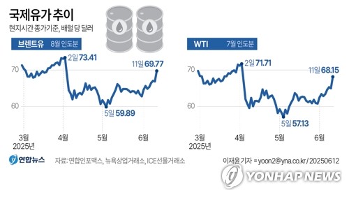 블랙잭