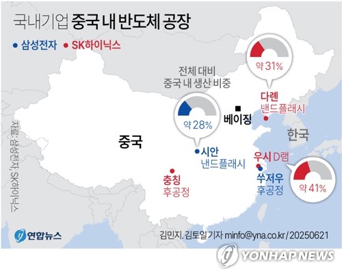 안전토토사이트