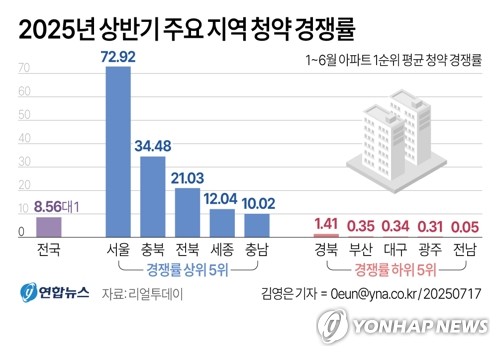 토토 메이저 사이트