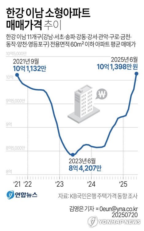 토토 사이트 추천