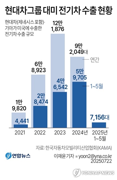 토토 사이트 추천