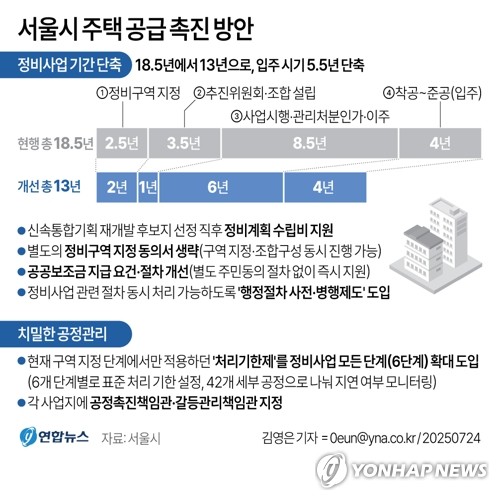 스포츠토토사이트
