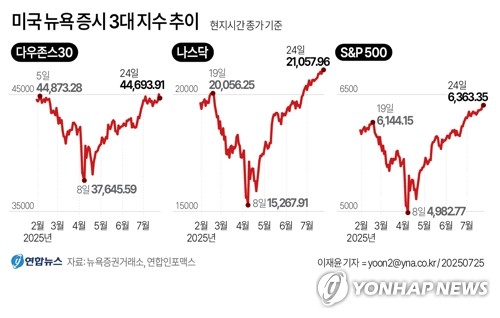 축구 토토 사이트