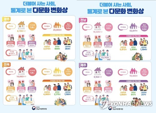 카지노사이트